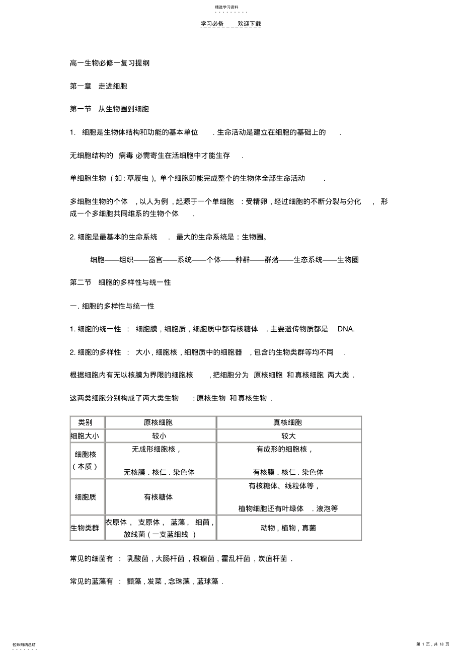 2022年高一生物必修一复习总结. .pdf_第1页