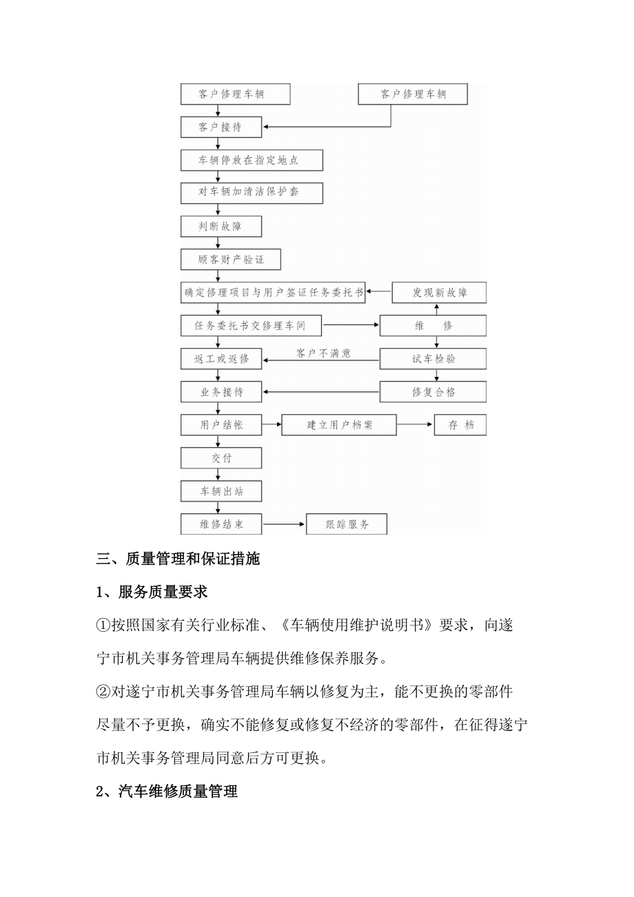 公务用车定点维修服务计划、管理方案.docx_第2页