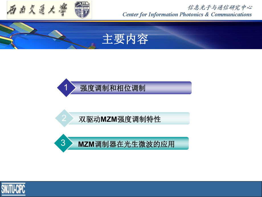 马赫曾德尔调制器-MZM调制特性ppt课件.ppt_第2页