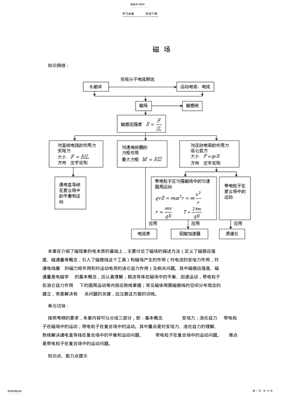 2022年高考物理专题复习讲义专题十一磁场 .pdf_第1页