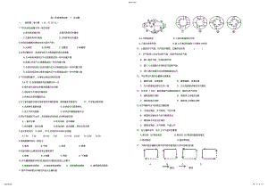 2022年高中地理必修一,必修二试卷及答案 .pdf