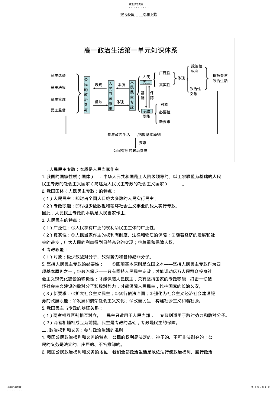 2022年高一政治生活高一政治生活复习提纲doc复习提纲 .pdf_第1页