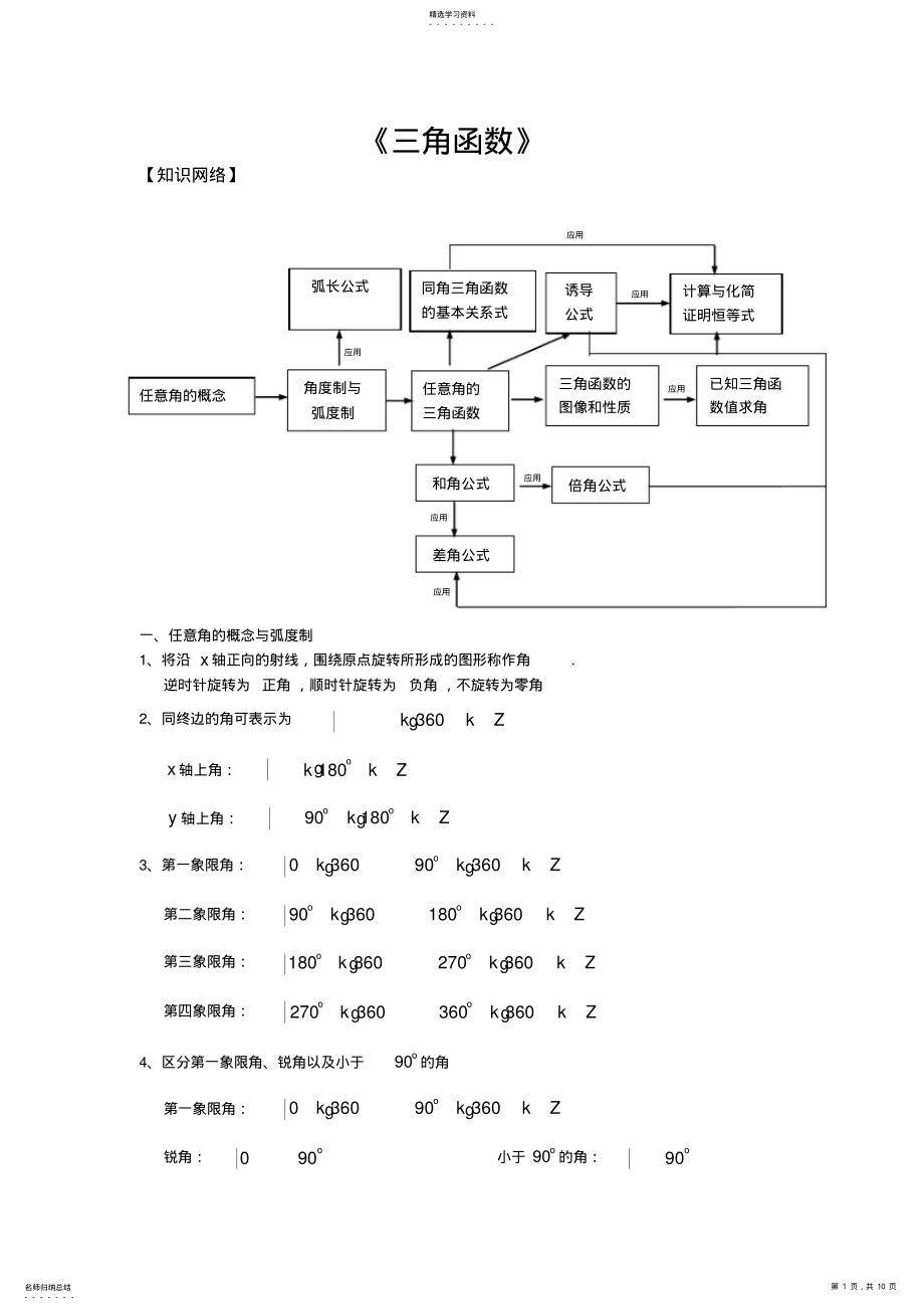 2022年必修4__三角函数知识点归纳总结 2.pdf_第1页