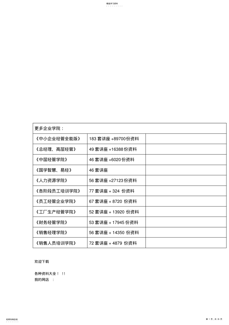 2022年怎样进行客户管理 2.pdf_第1页