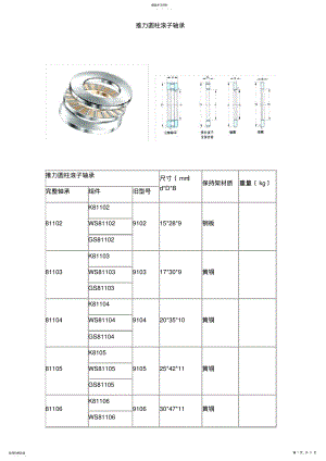 2022年推力圆柱滚子轴承型号及规格 .pdf