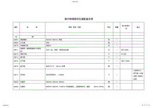 2022年高中物理教学仪器配备目录 2.pdf