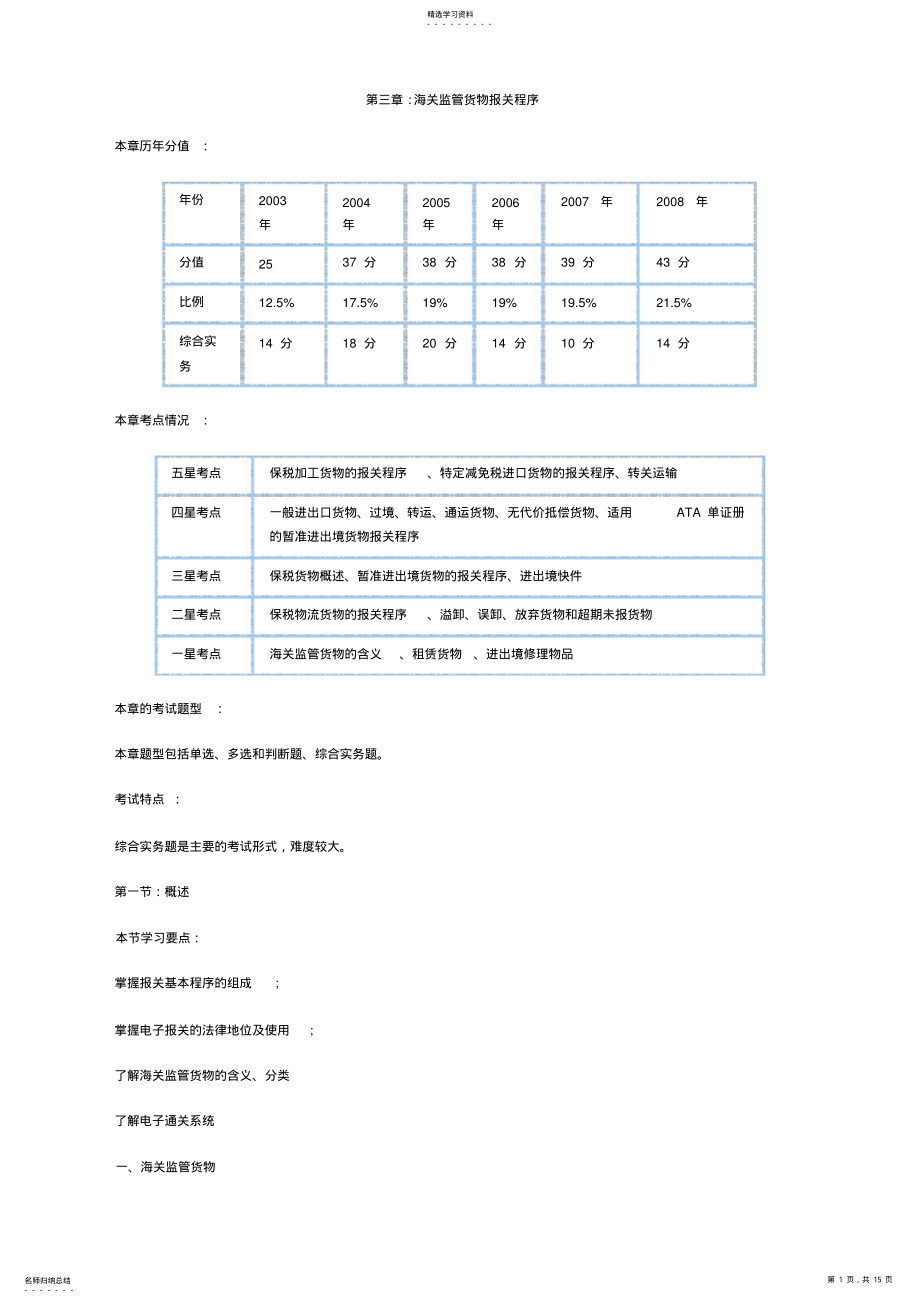 报关员考试第二章第三节知识点及课后考题详解 .pdf_第1页