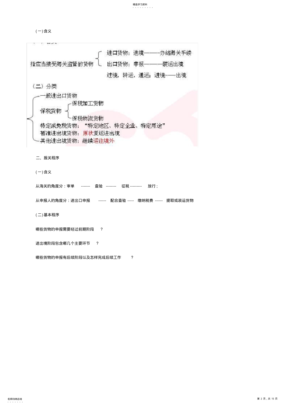 报关员考试第二章第三节知识点及课后考题详解 .pdf_第2页