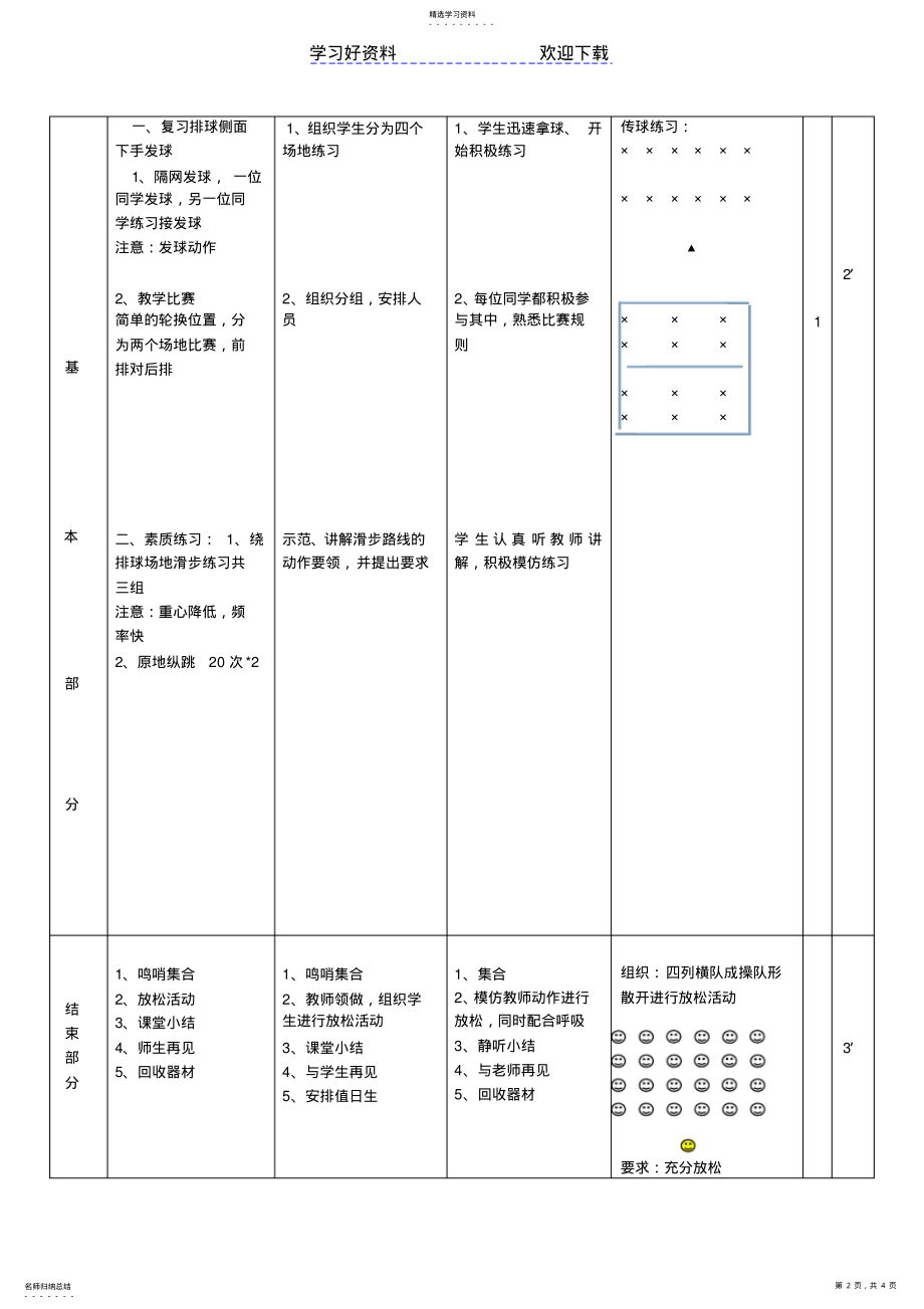 2022年排球侧面下手发球和教学比赛教案 .pdf_第2页