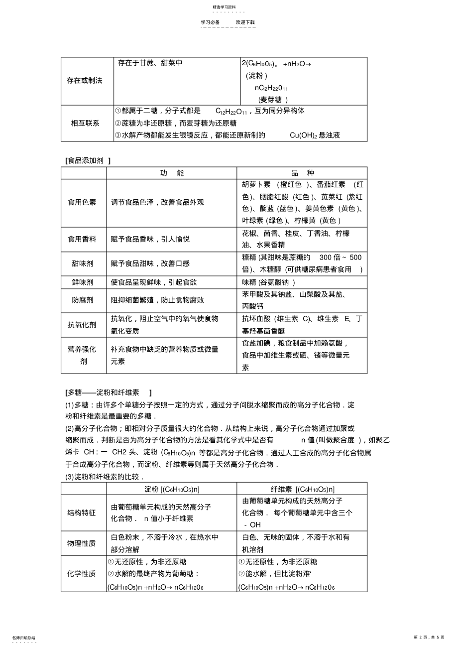 2022年高中化学知识点规律大全《糖类油脂蛋白质》 .pdf_第2页