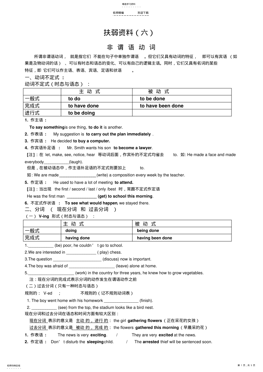 2022年高考英语非谓语动词 .pdf_第1页