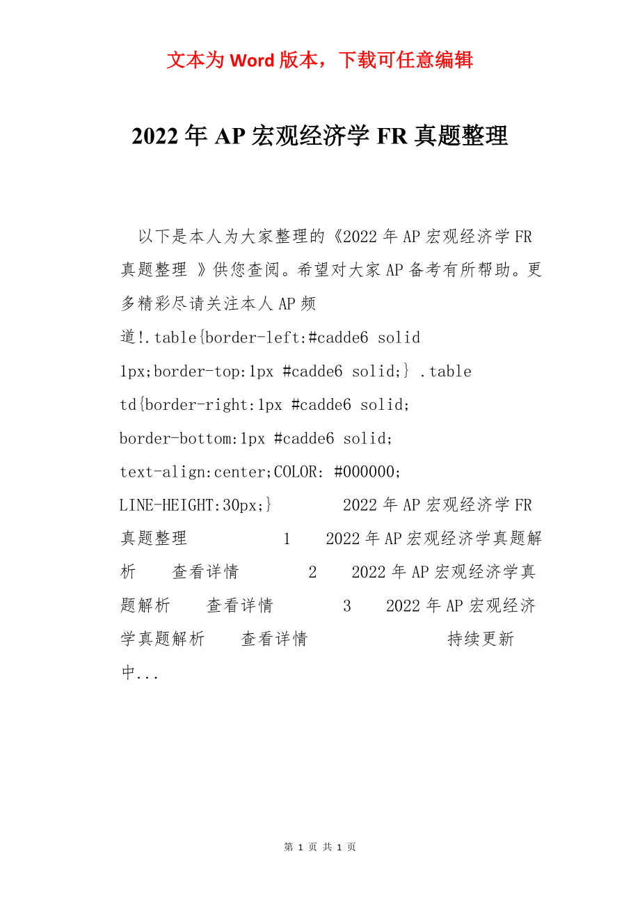 2022年AP宏观经济学FR真题整理.docx_第1页