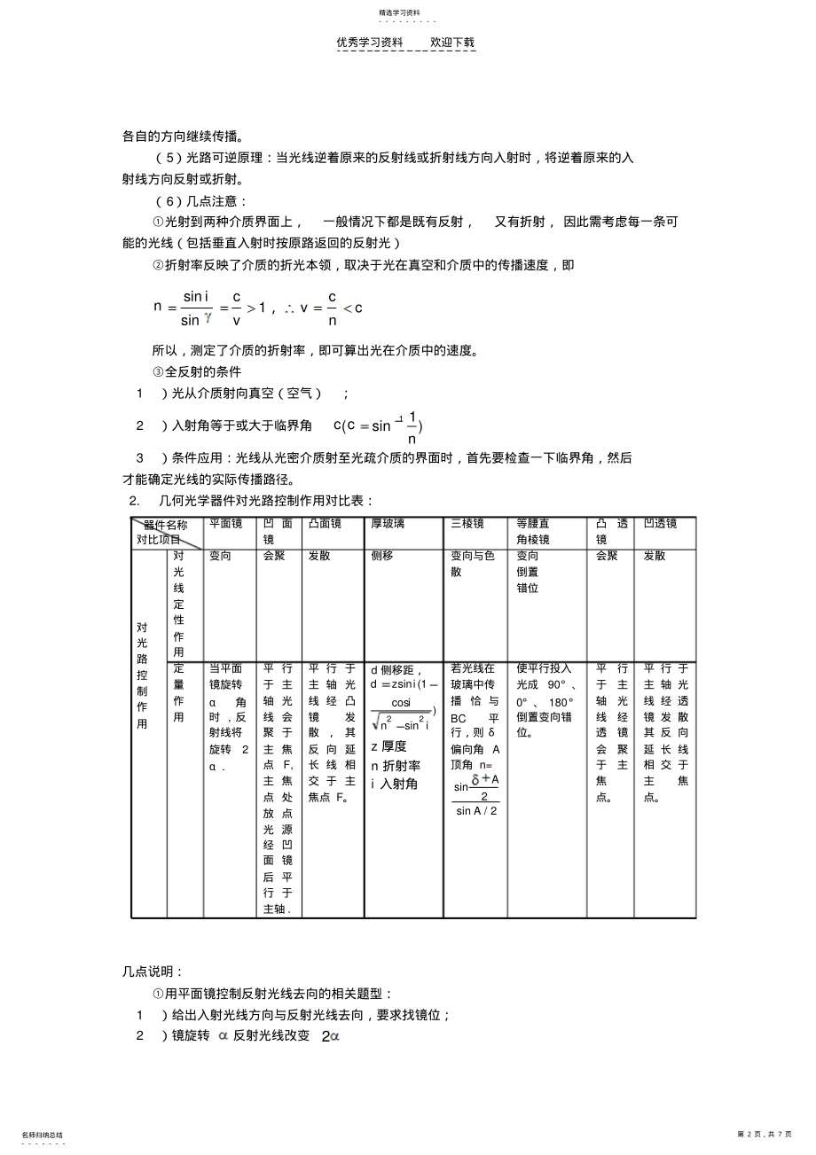 2022年整理高三物理光学专题复习 .pdf_第2页