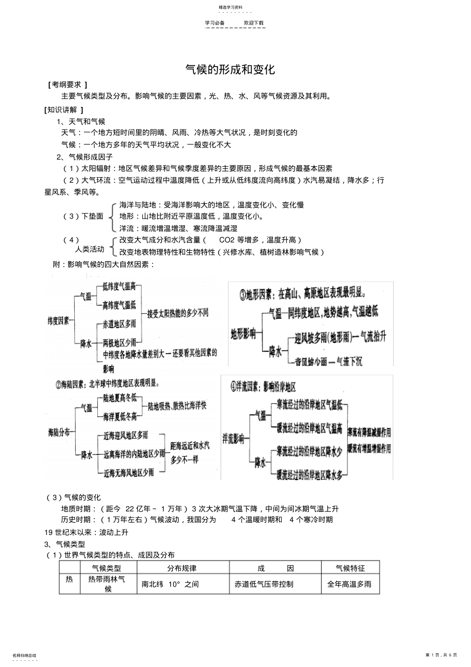 2022年高三地理二轮复习专题讲练气候的形成和变化 2.pdf_第1页