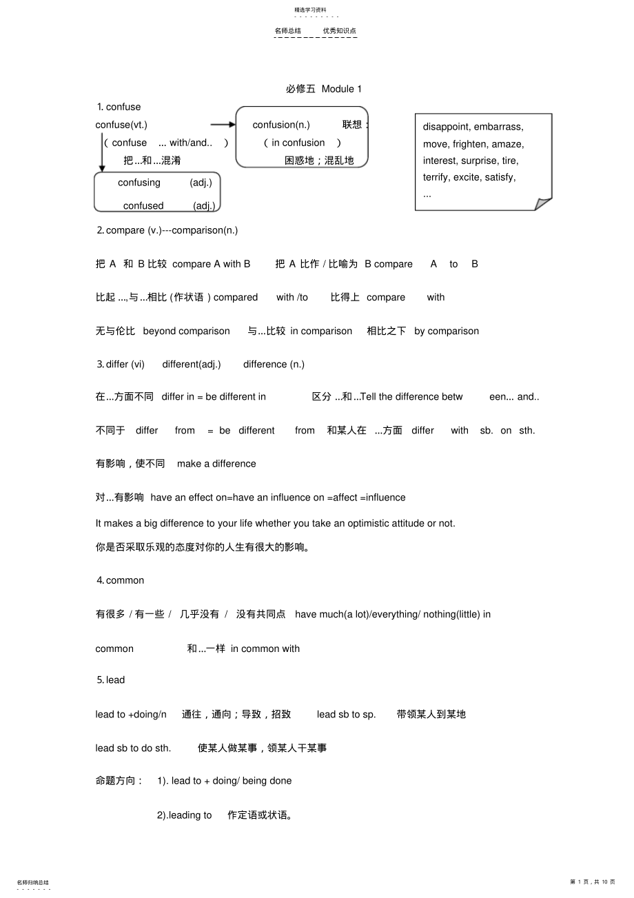 2022年高中英语必修五知识点外研版 .pdf_第1页