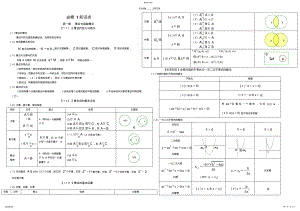 2022年高中数学知识点总结及练习 .pdf