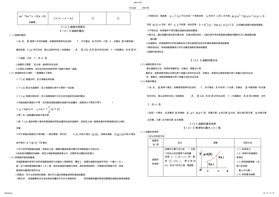 2022年高中数学知识点总结及练习 .pdf_第2页