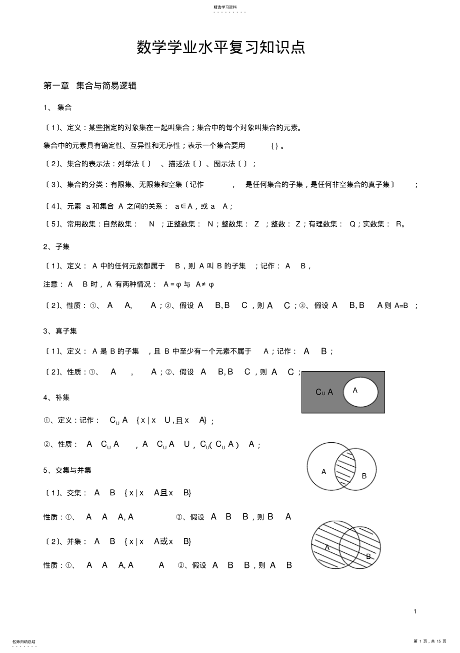 2022年高中数学会考知识点总结- .pdf_第1页