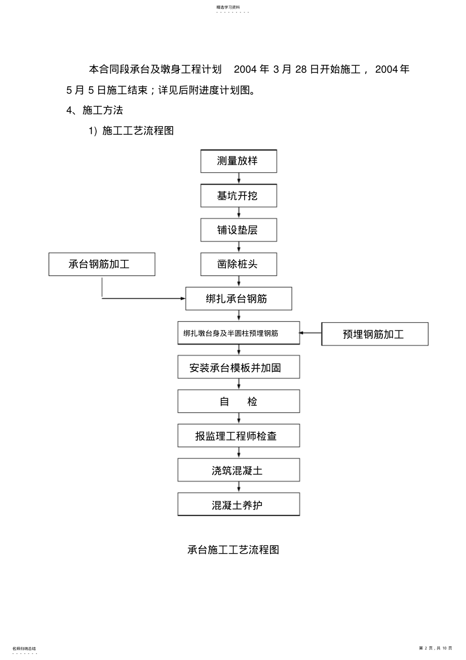 2022年承台、墩身施工方案 .pdf_第2页