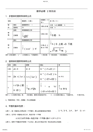 2022年高一数学必修二各章知识点总结 .pdf