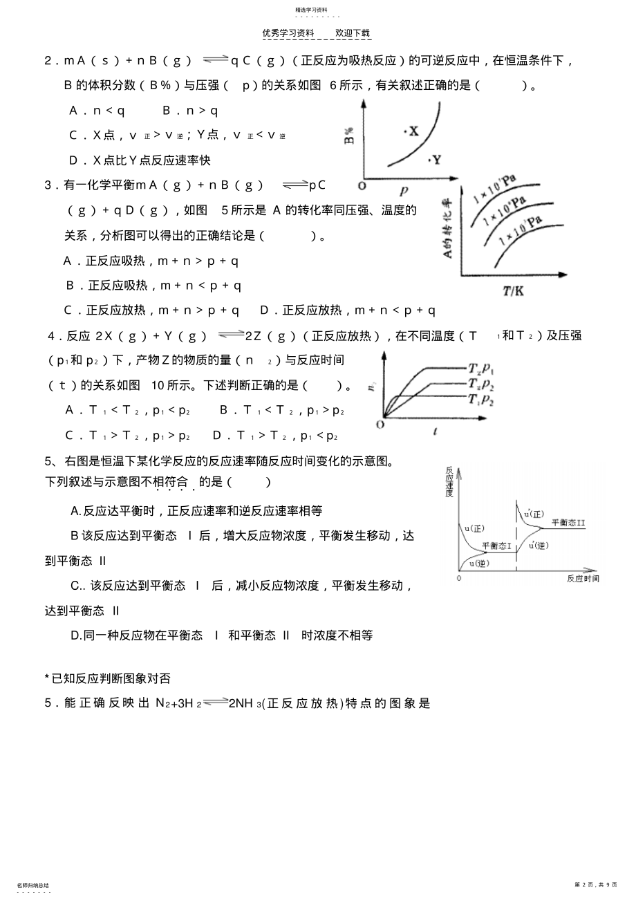 2022年高中化学图像图表专题复习 .pdf_第2页