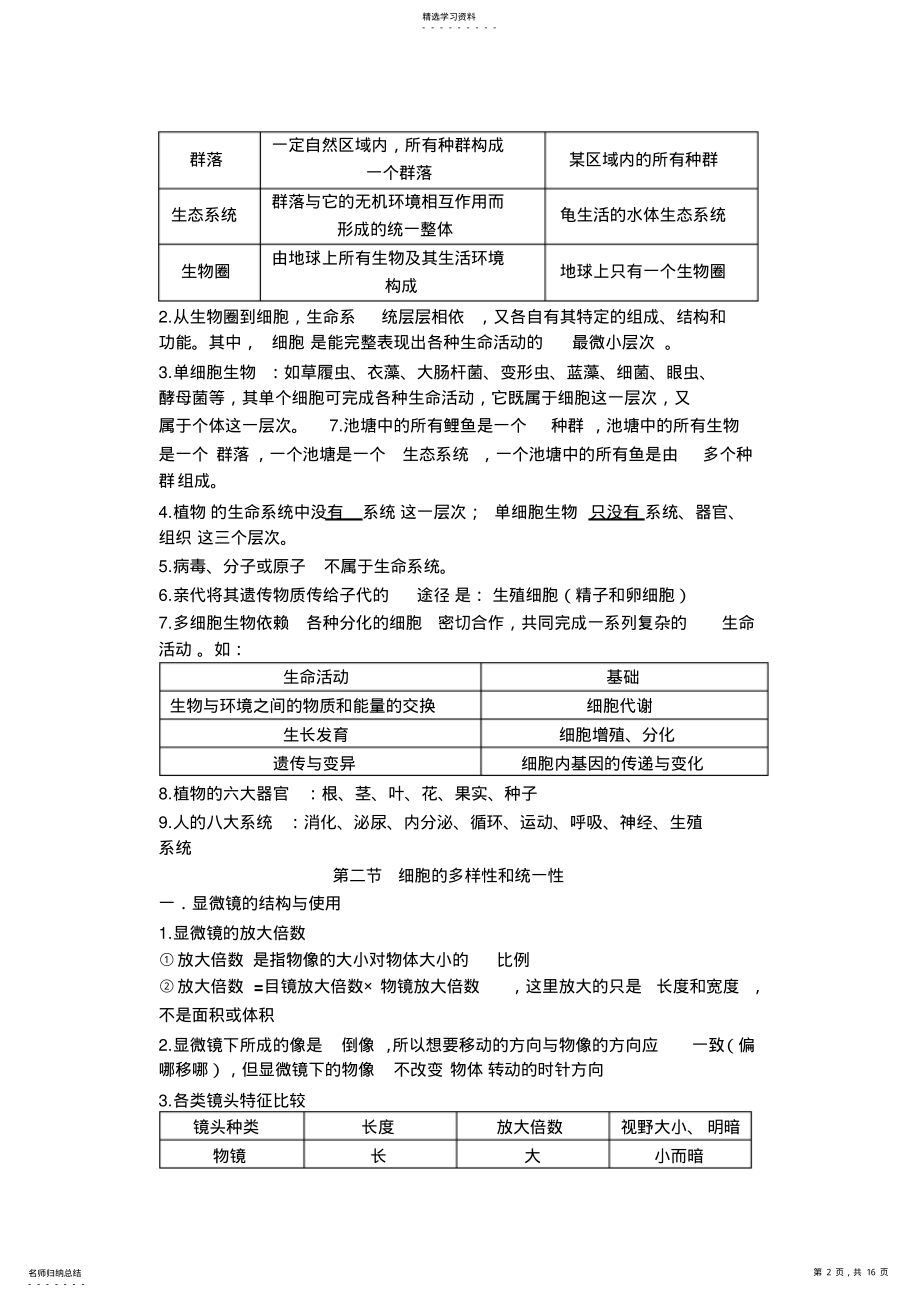 2022年高一生物_必修一_1-2章_知识点总结 .pdf_第2页