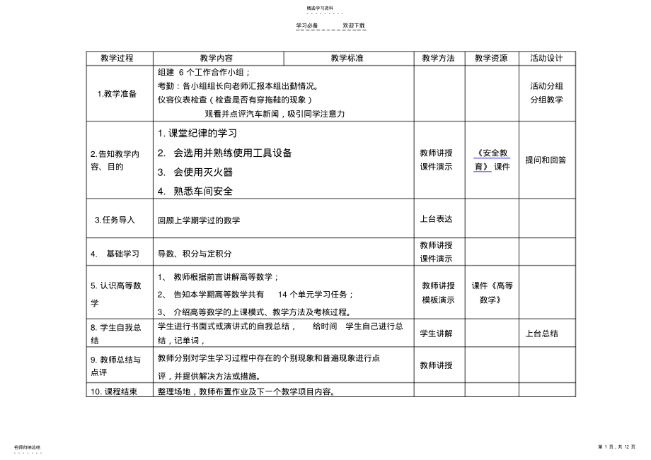 2022年高等数学教案过程 .pdf_第1页