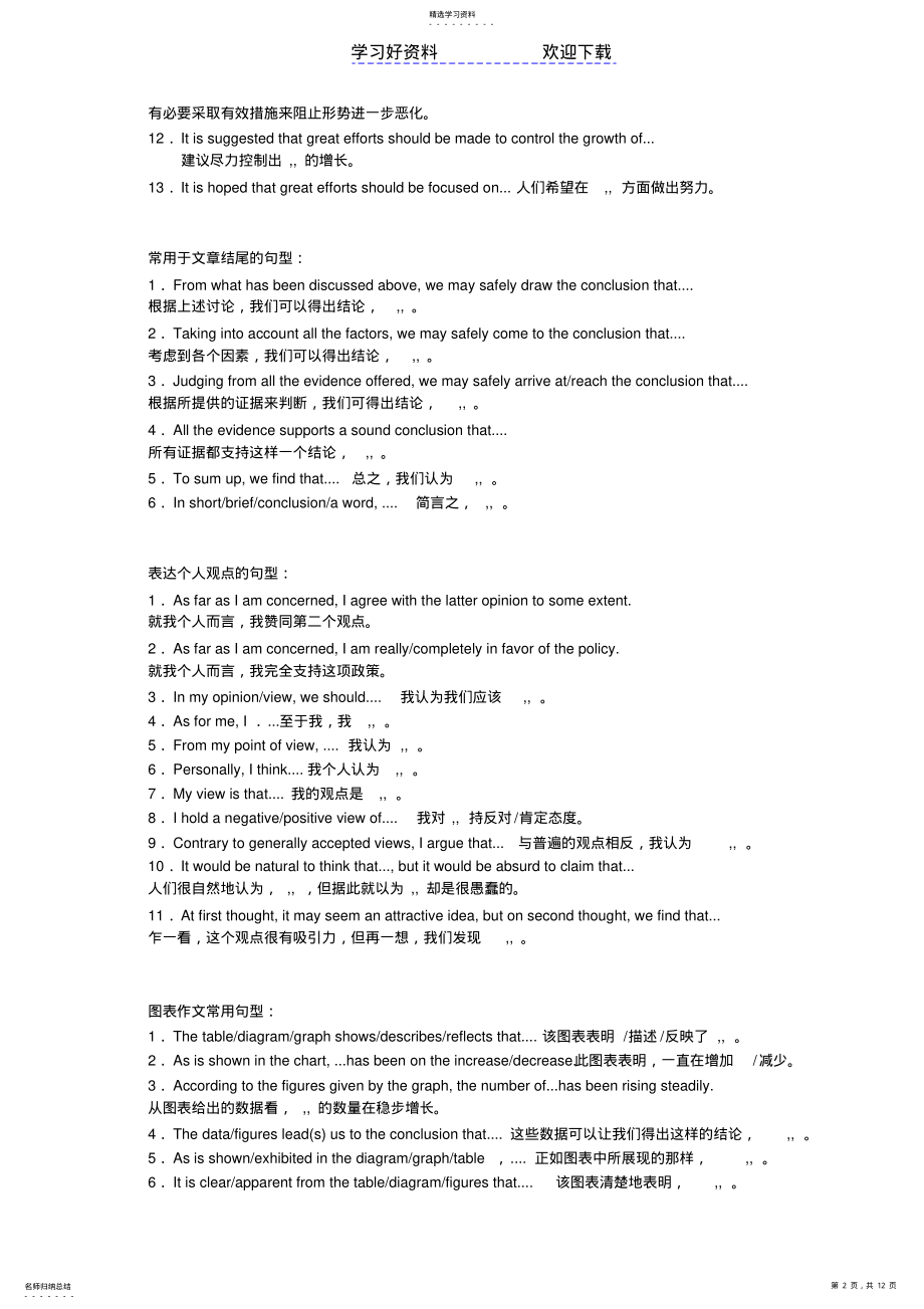 2022年高考英语书面表达分类训练万能句型及模板 .pdf_第2页