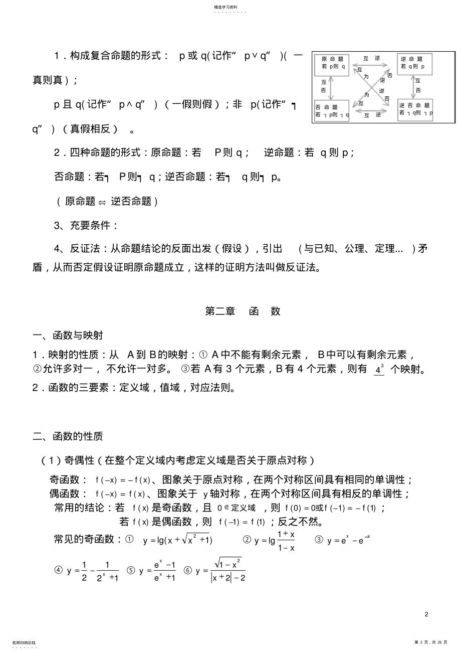 2022年高中数学知识点宝典汇总 .pdf_第2页