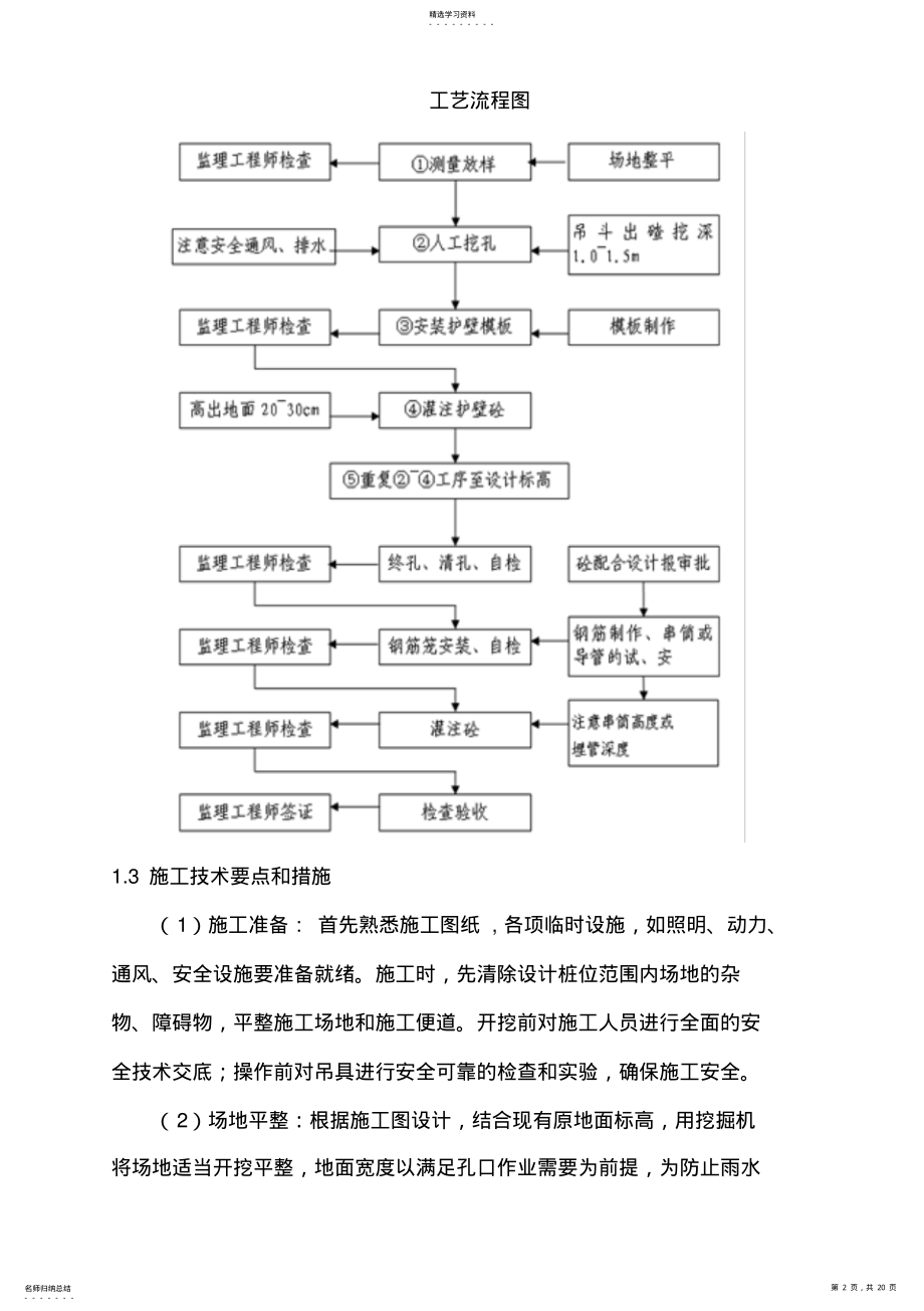 2022年抗滑桩施工技术交底21614 .pdf_第2页