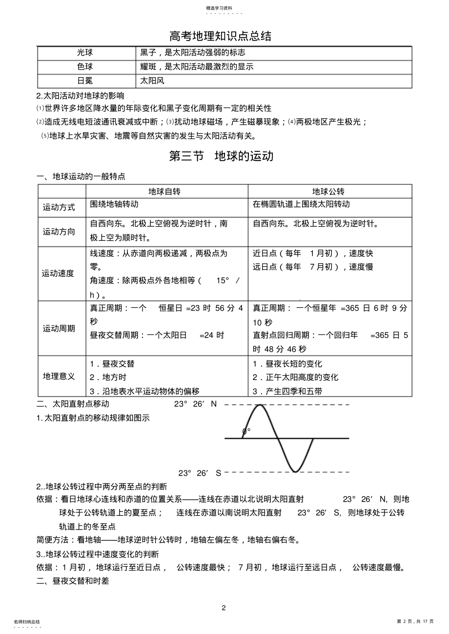 2022年高中地理必修一知识点总结2 2.pdf_第2页