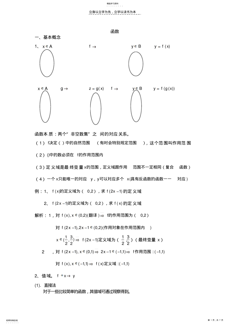 2022年高三数学复习专题讲座函数 .pdf_第1页