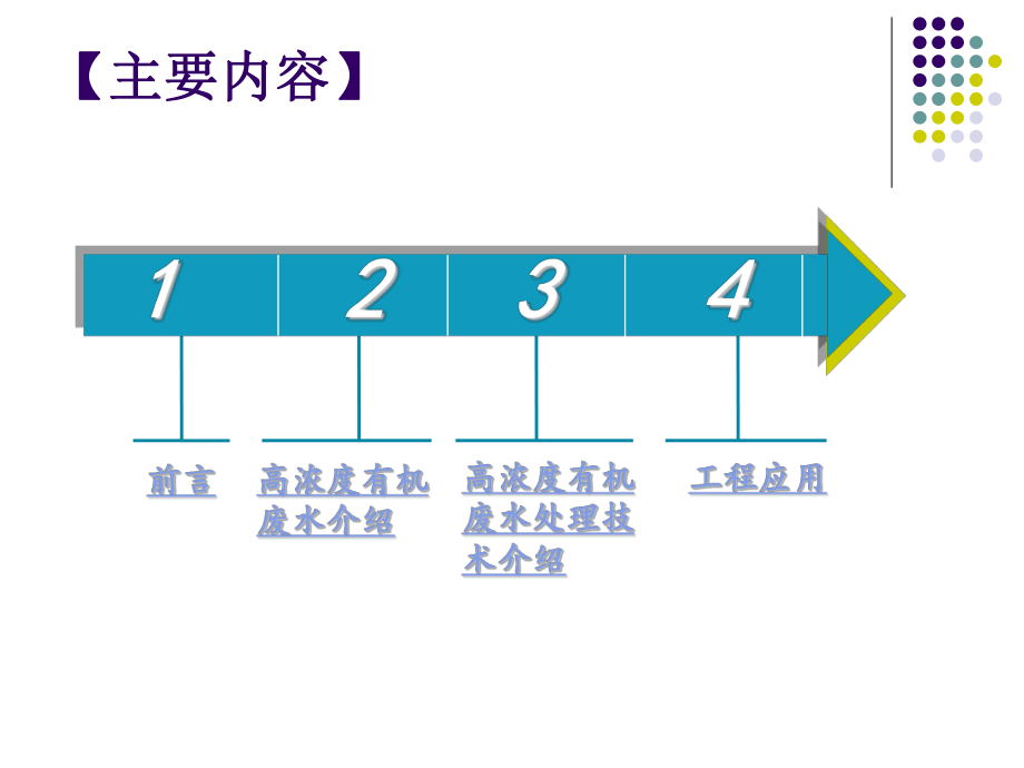 高浓度有机废水处理ppt课件.ppt_第2页