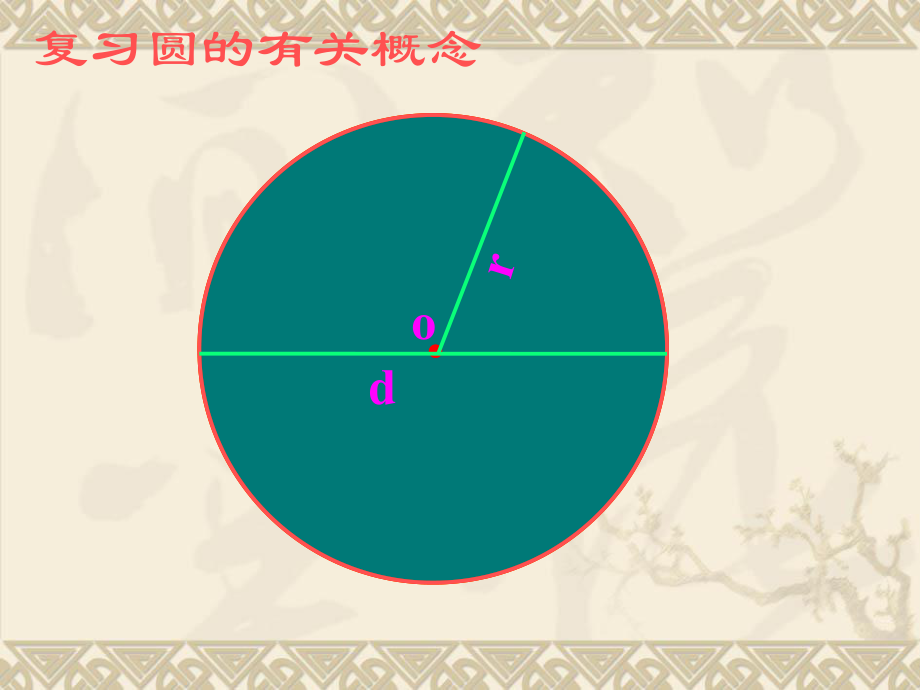 圆的面积PPT课件数学第十一册课件）.ppt_第2页