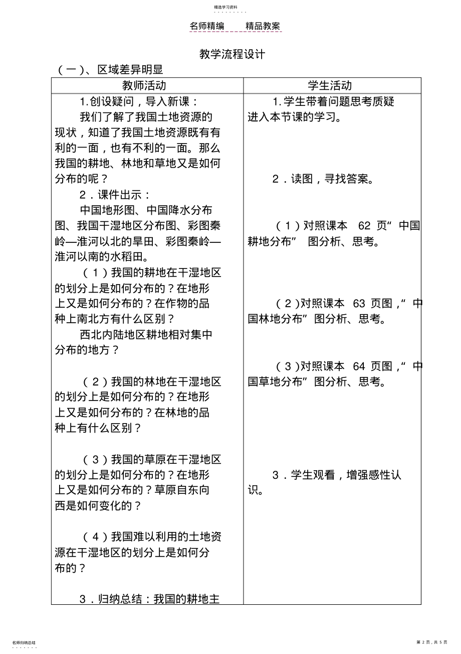 2022年教案中国土地资源 .pdf_第2页