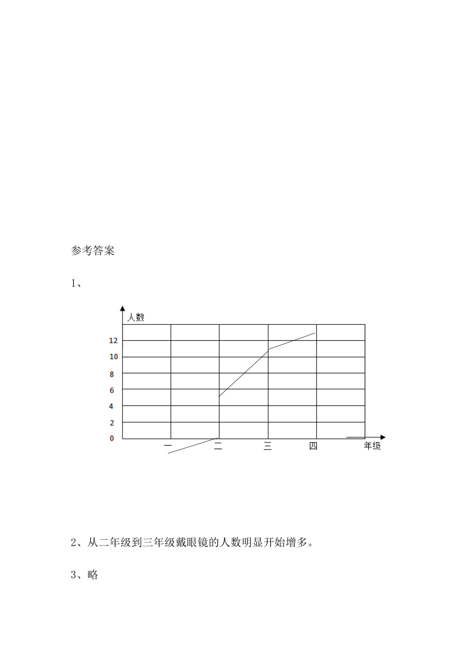 6.4 栽蒜苗（二）.docx_第2页