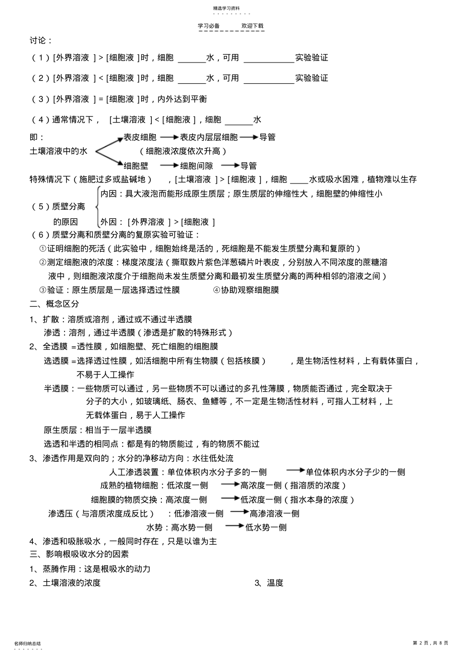 2022年高考生物冲刺查漏补缺全套学案水分代谢和矿质代谢人教版 .pdf_第2页