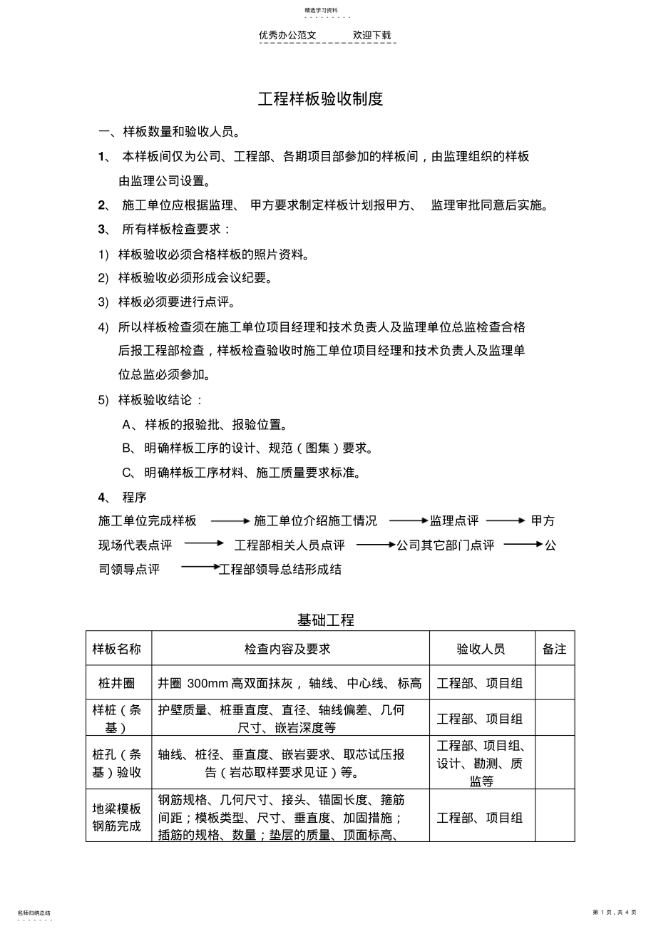 2022年工程样板验收制度 .pdf_第1页