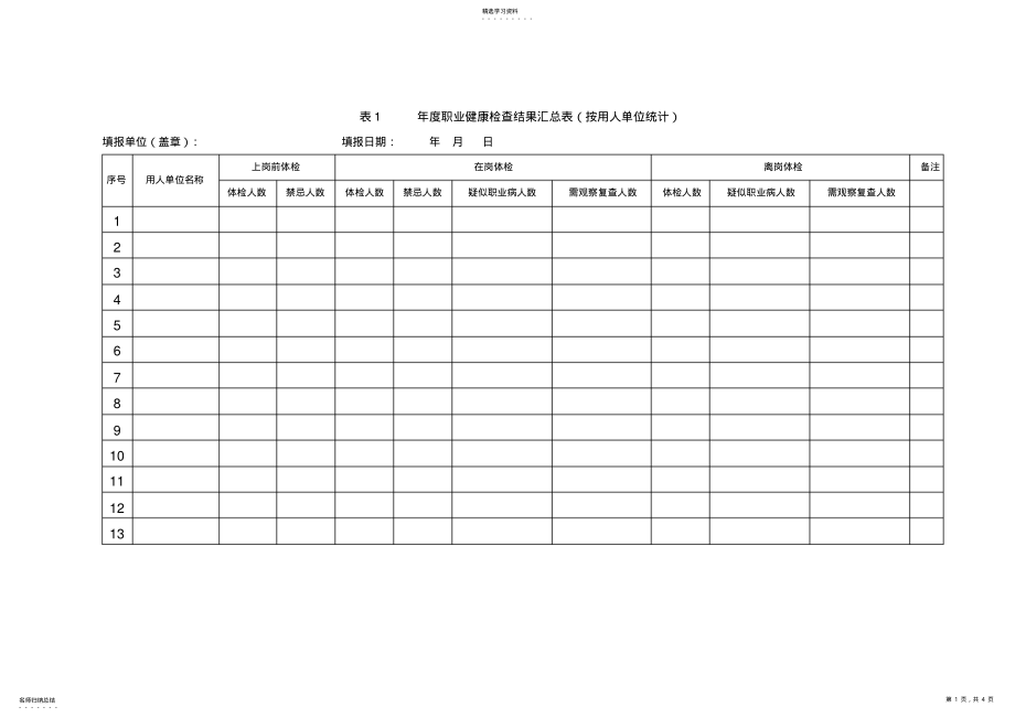 2022年年度职业健康检查结果汇总表 .pdf_第1页