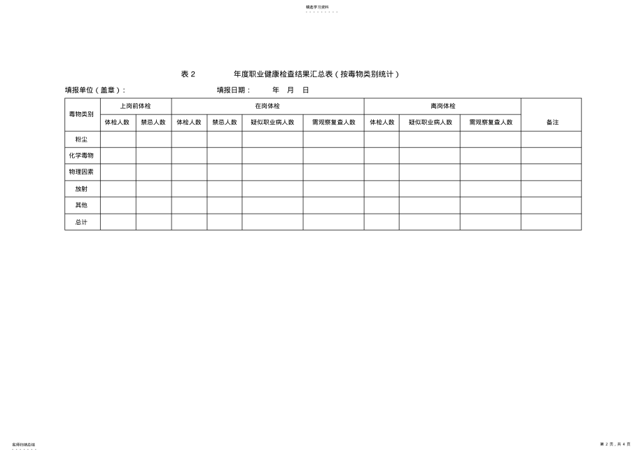 2022年年度职业健康检查结果汇总表 .pdf_第2页