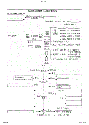 2022年高三生物二轮专题复习三细胞的生命历程 .pdf