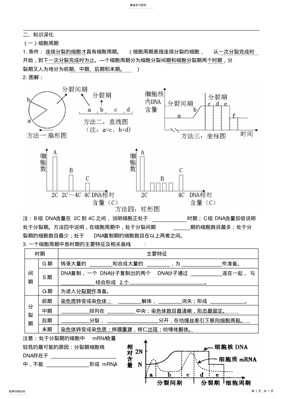 2022年高三生物二轮专题复习三细胞的生命历程 .pdf_第2页