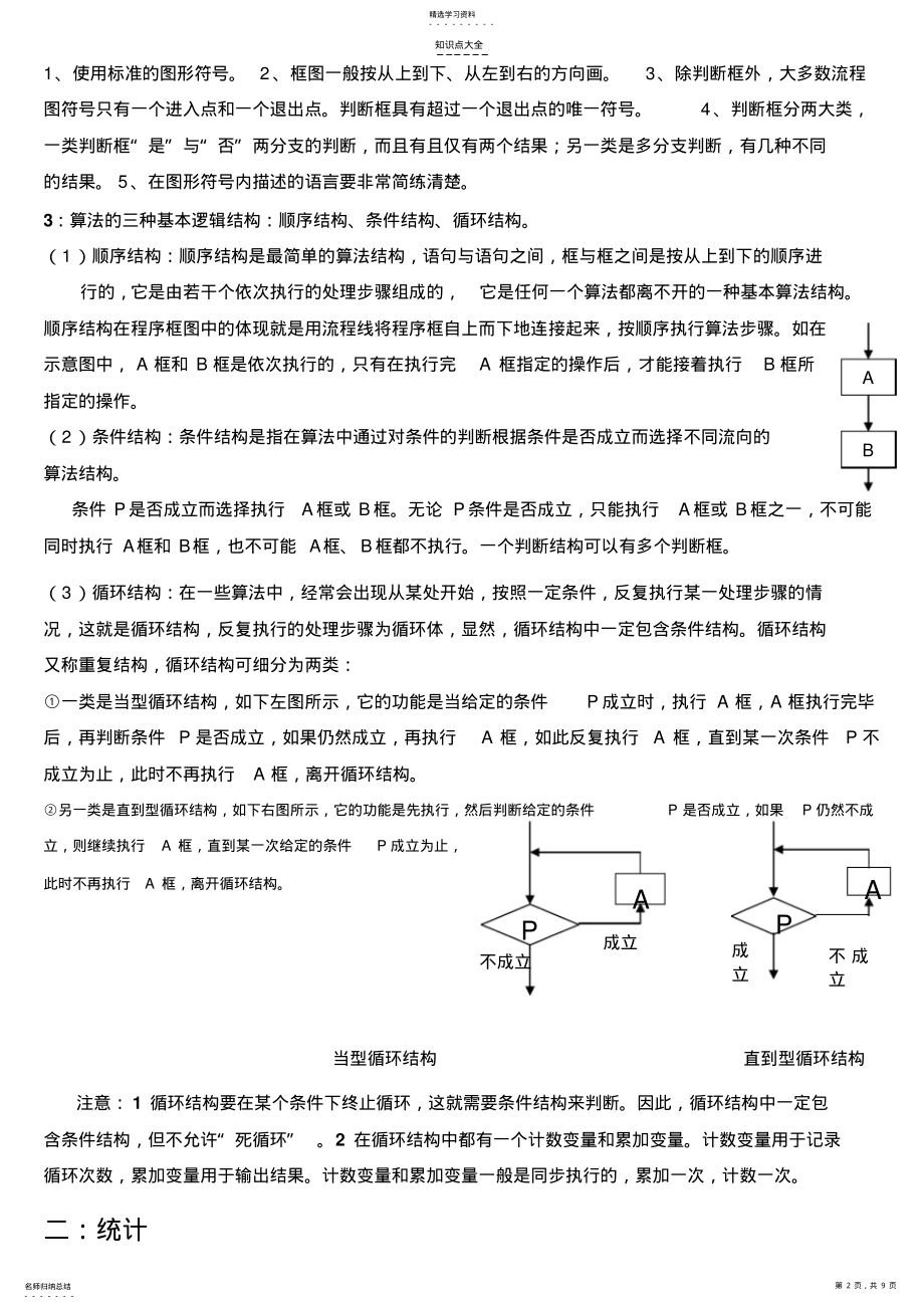 2022年高中数学知识点总结 4.pdf_第2页