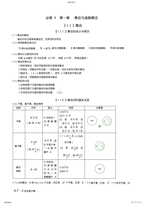 2022年高中数学必修一第一章集合与函数的概念复习资料 .pdf