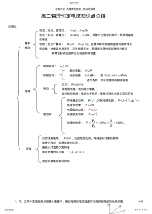 2022年高二物理恒定电流知识点总结 .pdf