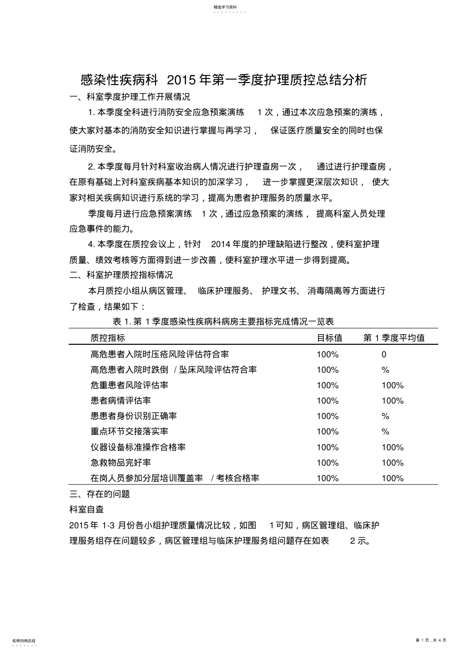 2022年感染性疾病科2015年第一季度质控总结 .pdf_第1页