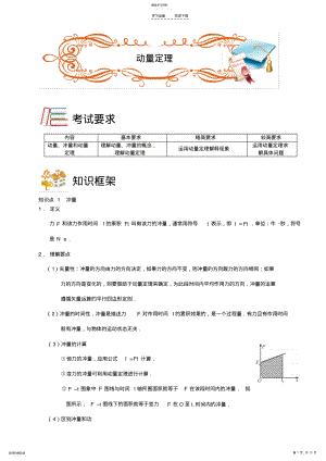 2022年高中物理动量定理学生版 .pdf