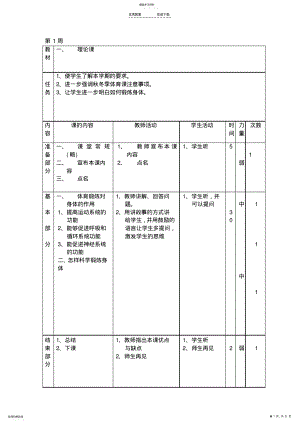 2022年高二年级体育课教案 .pdf