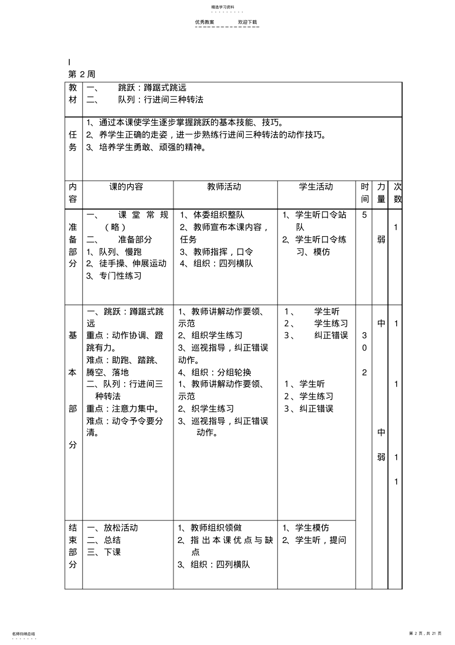 2022年高二年级体育课教案 .pdf_第2页