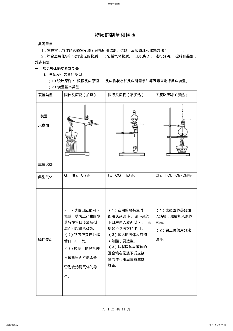 2022年高中化学：物质的制备和检验 .pdf_第1页